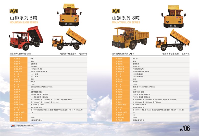 5噸-8噸.jpg 5噸-8噸.jpg